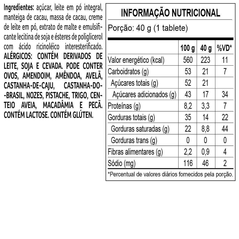 Tablete Mulheres de Chocolate ao Leite 40g - foto 2