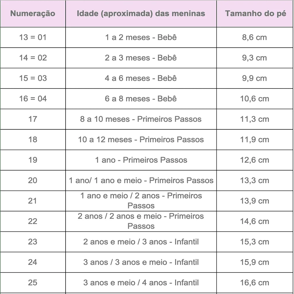 Tênis Pampili Chocomonstros Tween Nude - foto 9